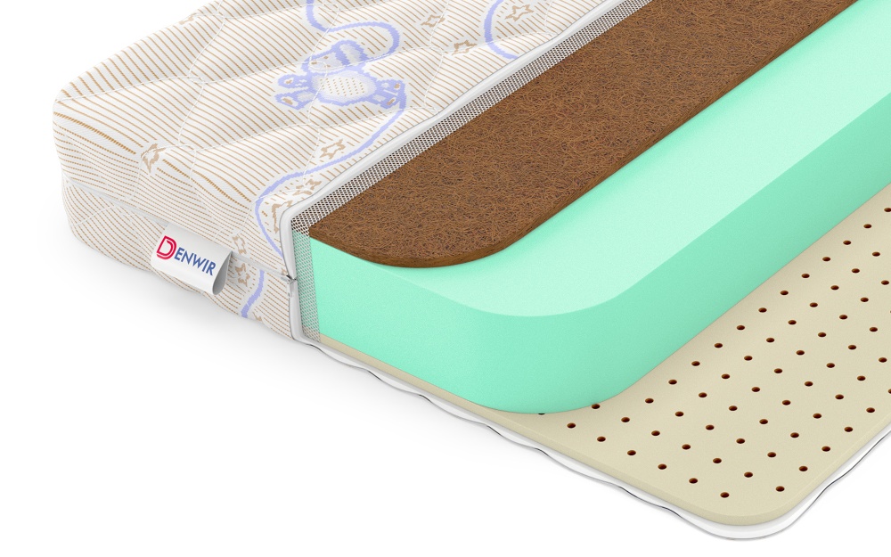 Детский матрас Denwir Baby Springless Eco Hard Soft 12 (БЕБИ СПРИНГЛС ЭКО ХАРД СОФТ 12) в магазине «На диване» в Рязани  — Выгодная цена